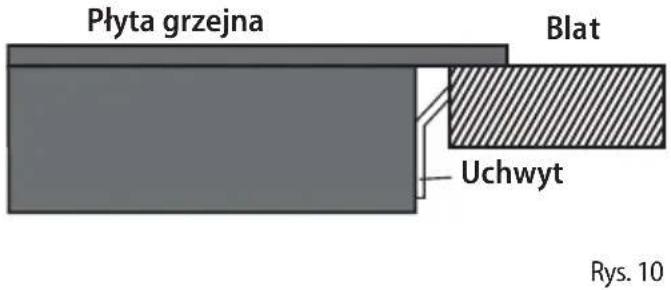 Płyta grzejna Blat Uchwyt Rys. 10