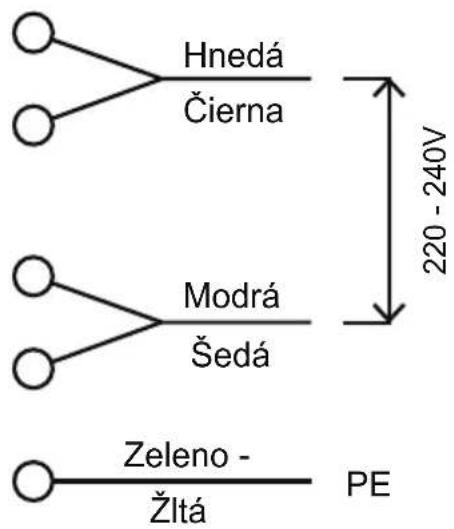 Concept IDV2460m - Pripojenie do elektrickej siete - 2