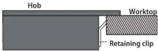 Hob Worktop Retaining clip
