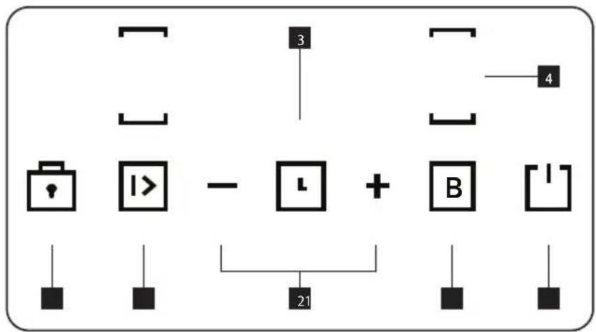 Concept IDV2460m - CONTROL PANEL LAYOUT - 1