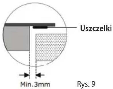 Uszczelki Min.3mm Rys. 9