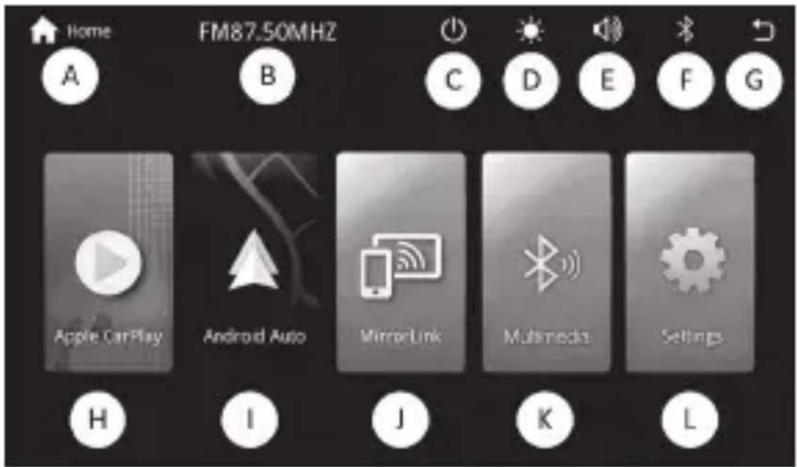 Home FM87.50MHz A B C D E F G Apple CarPlay Android Auto MirrorLink Multisocks Settings H I J K L