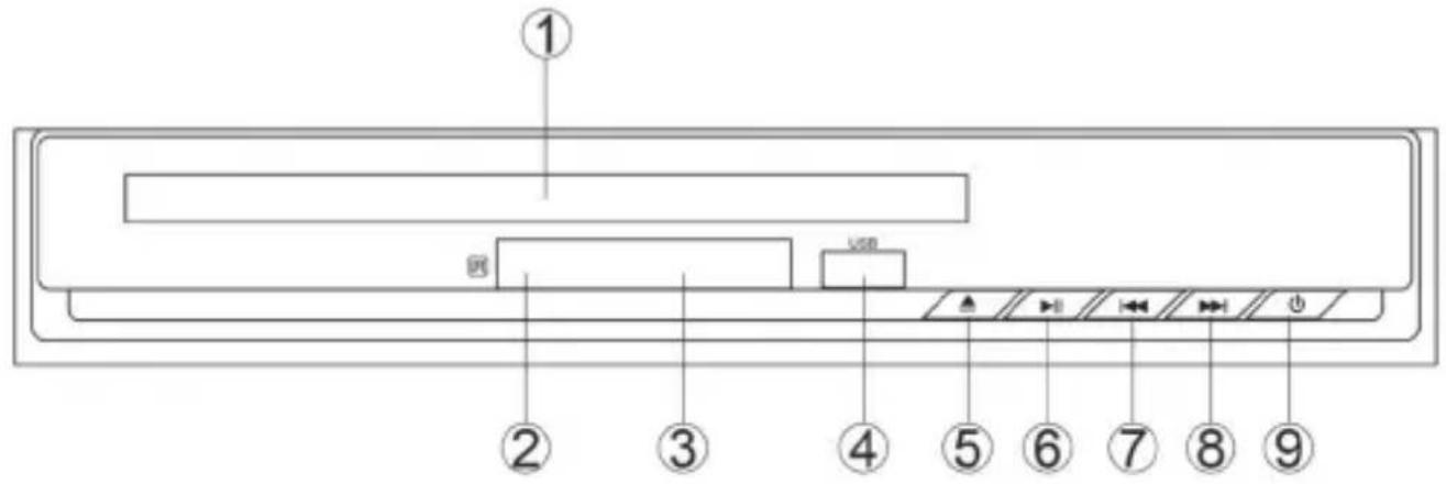 SENCOR SDV 2513H - Prvky prístroje - 1