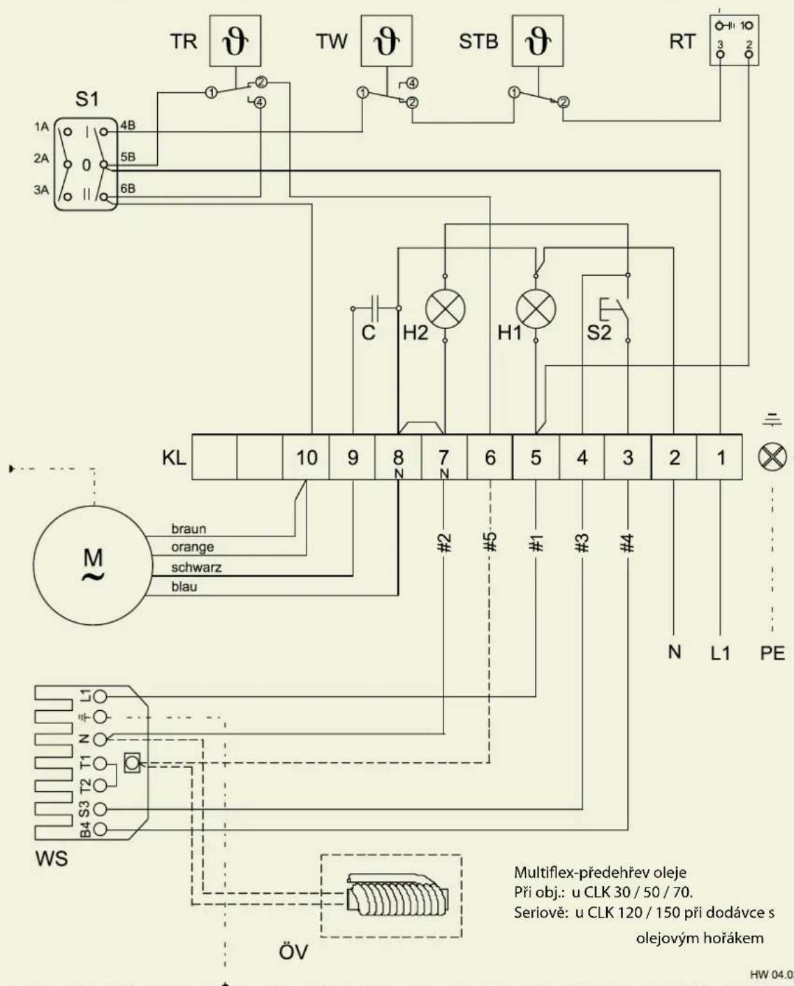 REMKO CLK 150 - Schéma elektrického zapojení - 1