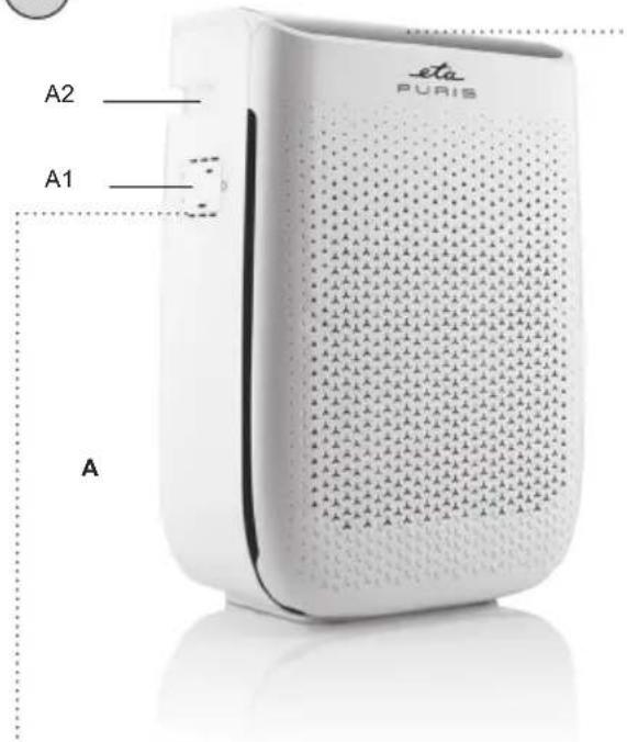 Eta PURIS - 1