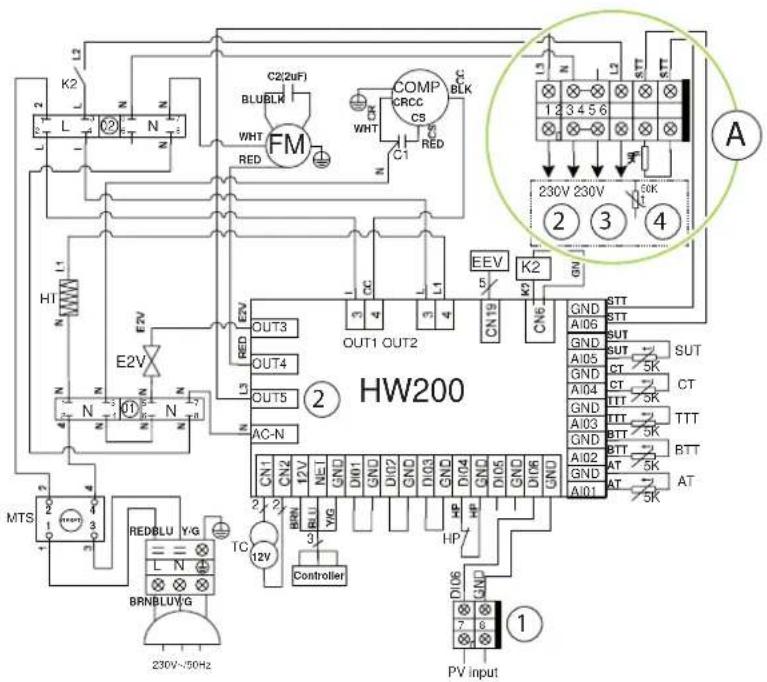 K2 L N Z C2(2uF) BLUEBLN WM RED COMP CRCC CS BLK C1 RED WHT EUV OUT3 OUT4 OUT5 AC-N OUT1 OUT2 CN19 CN6 EEV K2 GN GND STT STT SUT A105 GND A104 GND A103 GND A102 GND A101 SUT CT 5K CT 5K TTT BTT AT 5K AT 5K AT 5K AT 5K AT 5K AT 5K AT 5K AT 5K AT 5K AT 5K AT 5K AT 5K AT 5K AT 5K AT 5K AT 5K AT 5K AT 5K AT 5K AT 5K AT 5k AT 5k AT 5k AT 5k AT 5k AT 5k AT 5k AT 5k AT 5k AT 5k AT 5k AT 5k AT 5k AT 5k AT 5k AT 5k AT 5k AT 5k