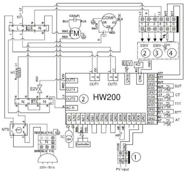 K2 L1 L2 N Z N C2(2uF) BLU BLK COMP CR CC BLK WHT CR CS C1 RED FM EUV OUT3 OUT4 OUT5 AC-N CN1 CN2 12V NET GND DND GND DND2 GND DND3 GND DND4 GND DND5 GND DND6 GND GND GND19 5 OUT1 OUT2 5 CN6 CN7 230V 230V 200K 2 3 4 HT N1 N2 N3 N4 N5 N6 MTS 1 2 3 4 RED BLU Y/G L N BRIN BLU Y/G 230V~150Hz TC 12V Controller HW200 2 3 HW200 PPV input