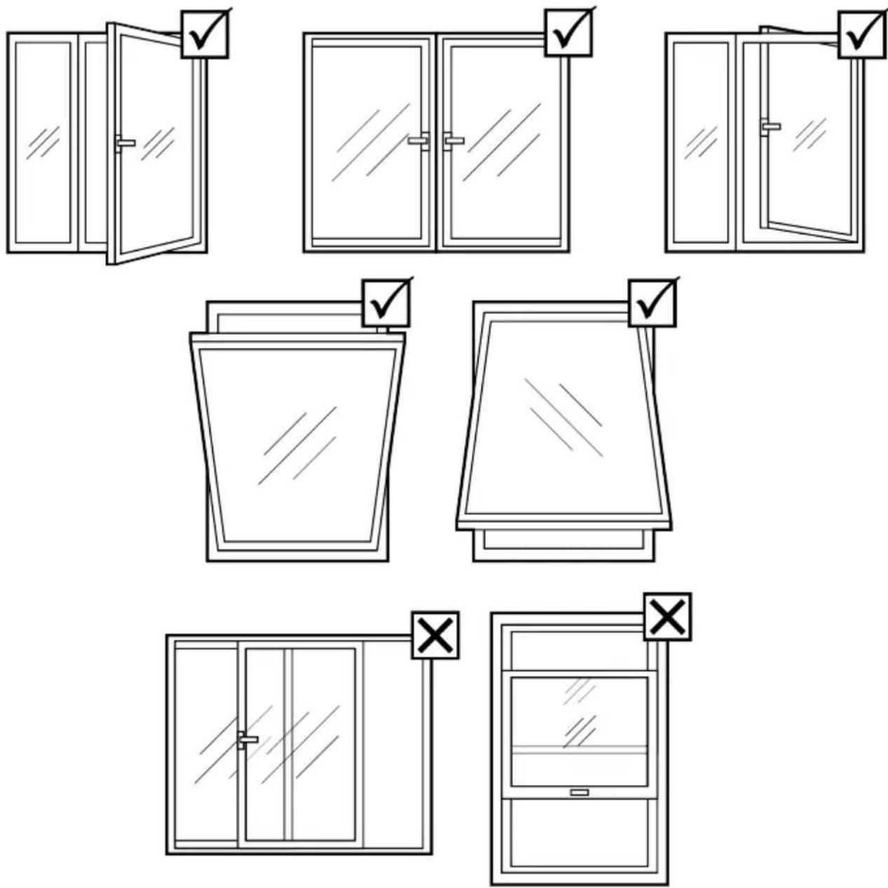 Diagram showing six different types of door opening methods, each with a checkmark indicating cancellation or rejection.