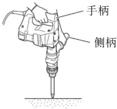 手柄 侧柄