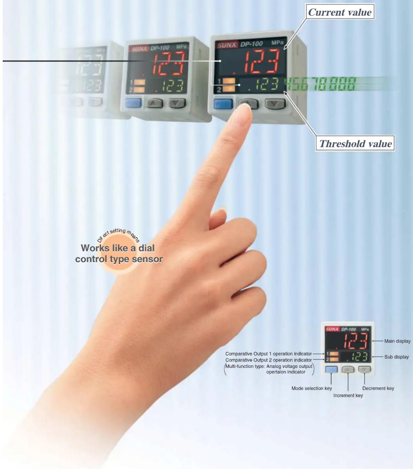 Current value SUNX DP-100 MPa .123 .123 .123 .123 .123 Threshold value Direct setting means Works like a dial control type sensor Comparative Output 1 operation indicator Comparative Output 2 operation indicator (Multi-function type: Analog voltage output) opertation indicator Mode selection key Increment key Decrement key SUNX DP-100 MPa .123 .123 Main display Sub display