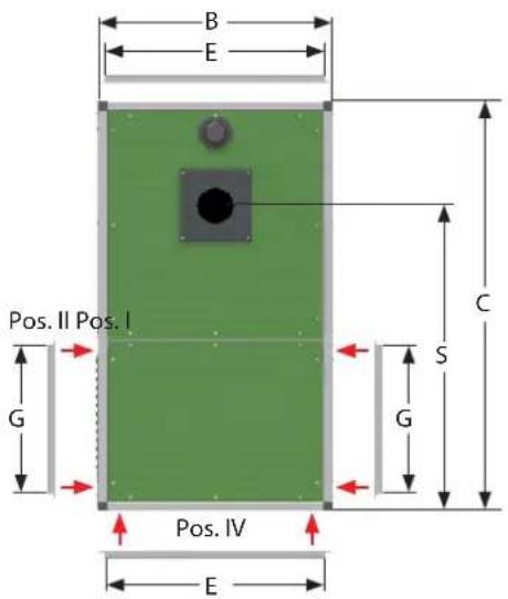REMKO VRS 440 - Rozměry přístrojů - 1