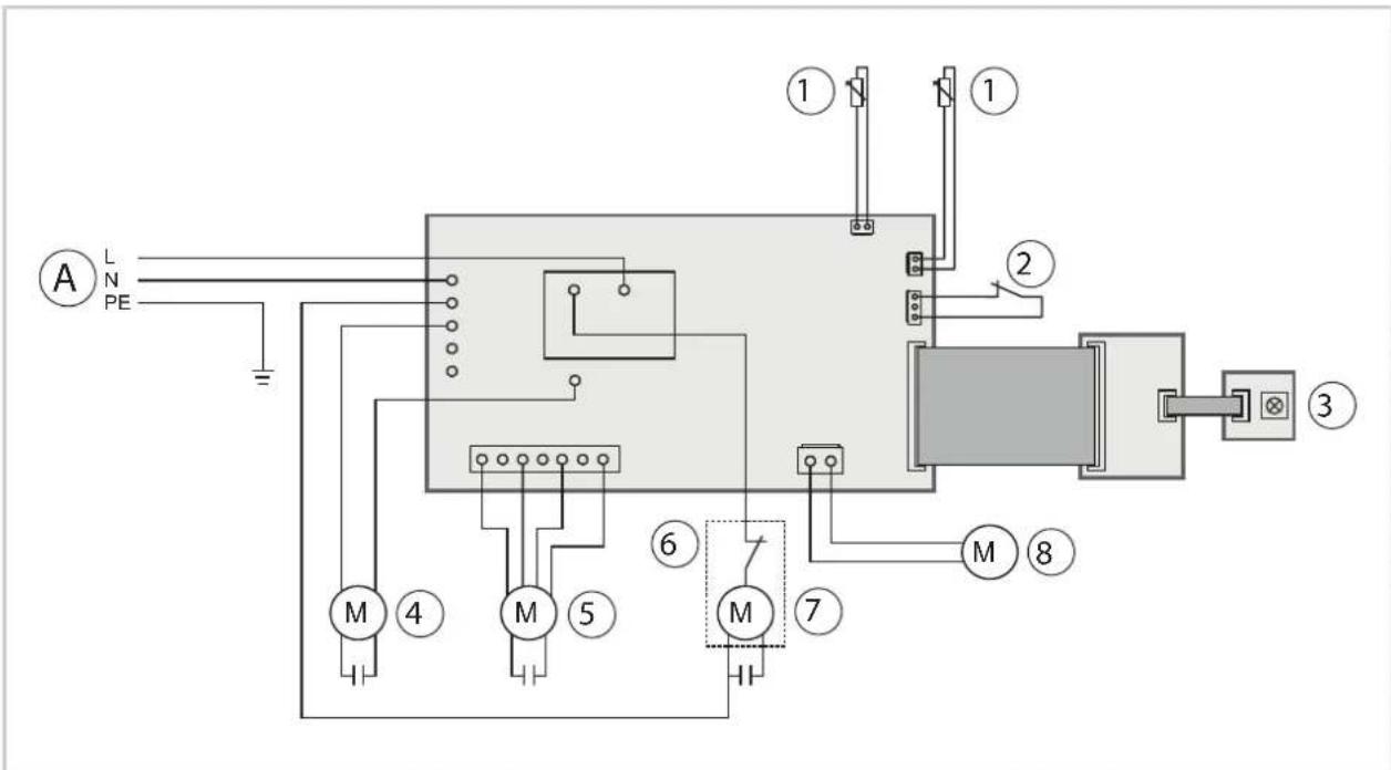 REMKO SKM 260 Eco - Elektrické schéma zapojení - 1