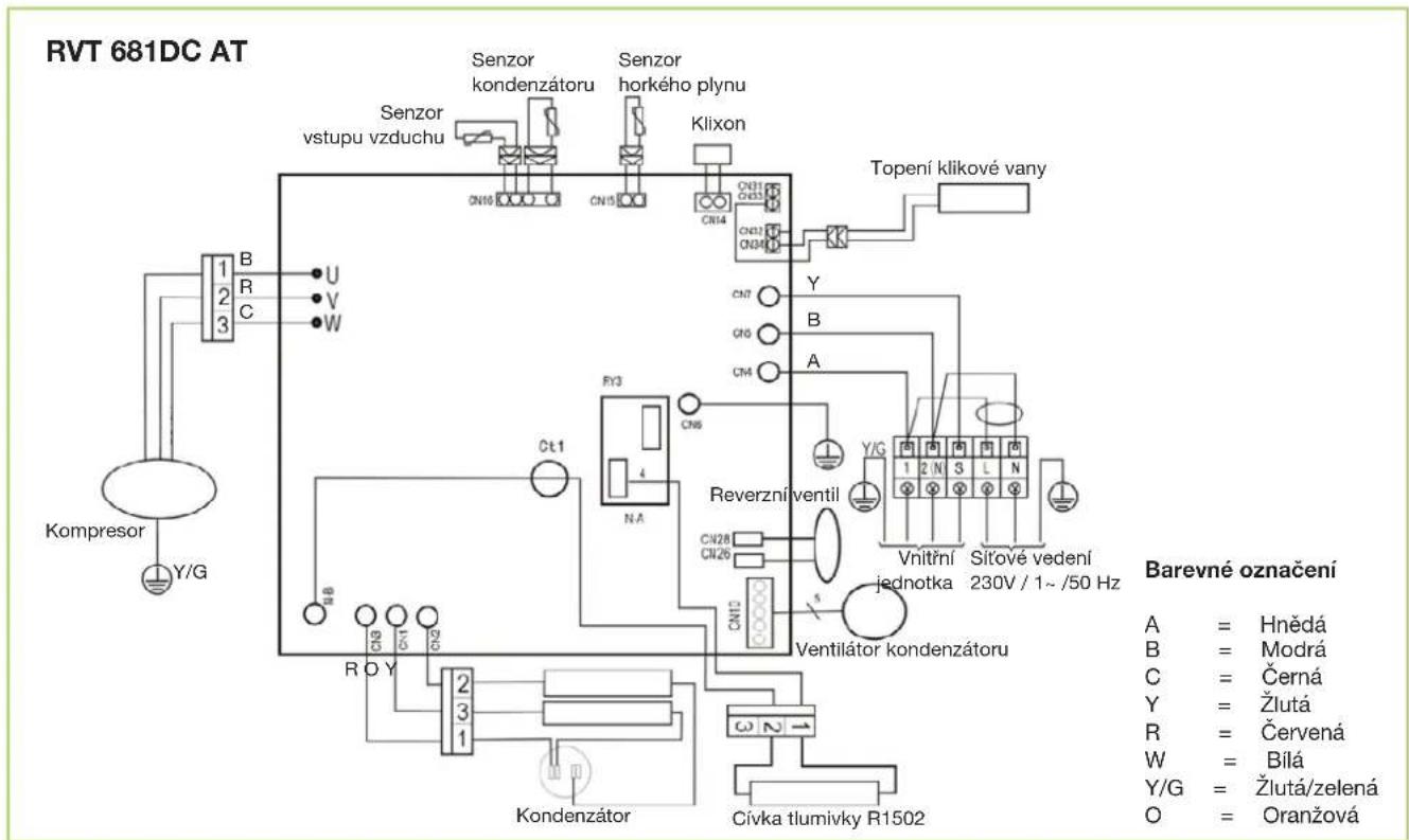 REMKO RVT 524 DC - Schéma elektrického připojení - 6