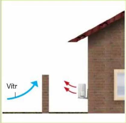 Vitr