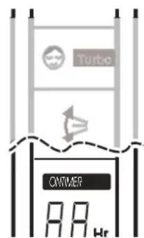 Turbo ONIMER 88 Hr