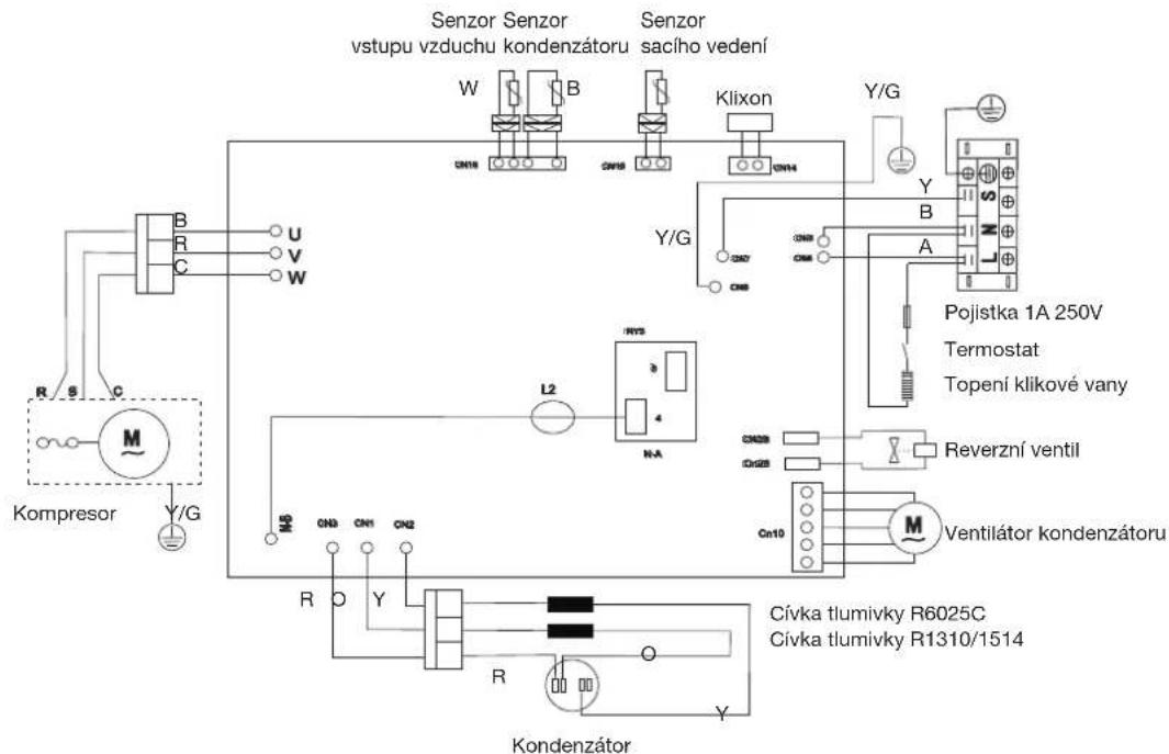 REMKO RVT 524 DC - Schéma elektrického připojení - 4