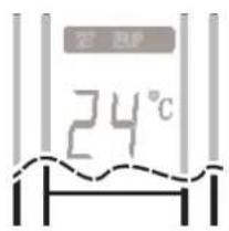 空 BP 24°C