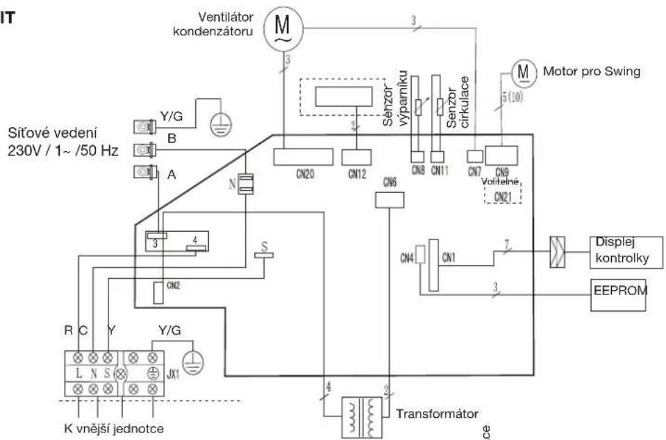 REMKO RVT 524 DC - Schéma elektrického připojení - 2