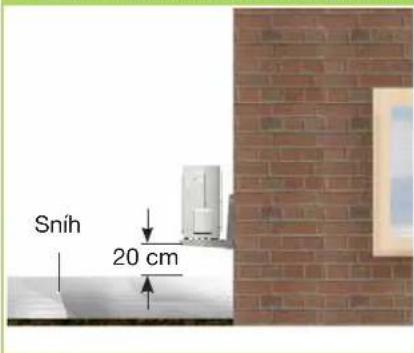 Snih 20 cm