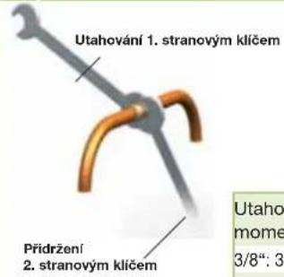 Utahování 1. stranovým klíčem Přidržení 2. stranovým klíčem Utahov mome 3/8": 3
