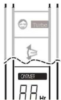 Turbo ONTIMER 88 Hr