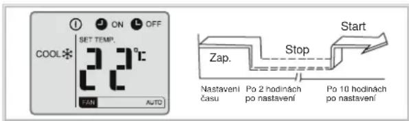 REMKO SKW 521 DC - Příklad: - 1