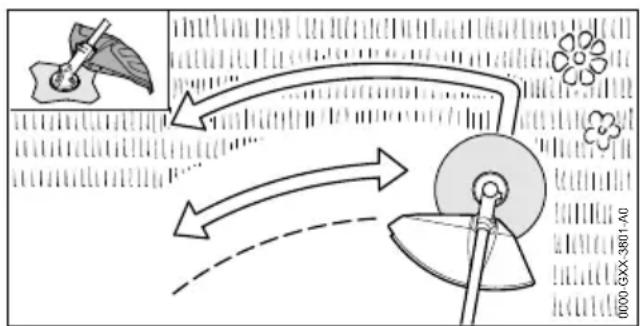Diagram illustrating airflow or movement with arrows and labeled components, including a leaf icon and a circular object with dimensions.