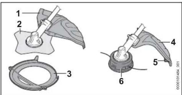 STIHL FSA 120.0 R - Accesorios de corte y deflectores disponibles - 1