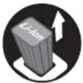 STIHL FSA 120.0 R - Safety Symbols on the Products English - 3