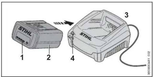 STIHL 1 2 4 3 0000083451_002
