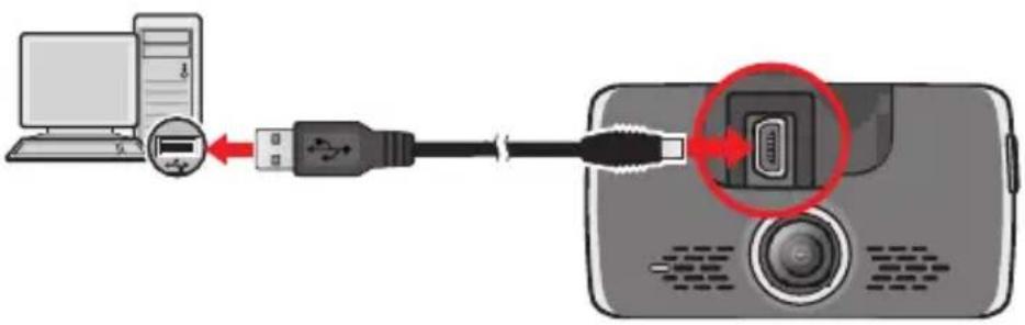 Diagram showing USB connection between a computer and a digital camera via USB cable, with a close-up of the device's internal port.