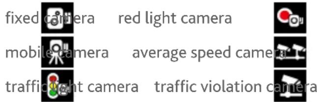 fixed camera red light camera mobile camera average speed camera traffic light camera traffic violation camera
