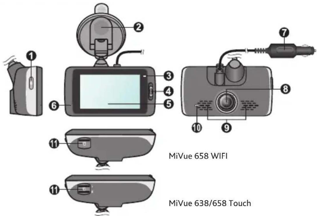 MiVue 658 WIFI MiVue 638/658 Touch