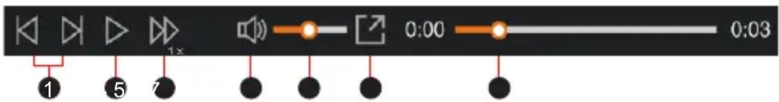 MIO MiVue 733 WiFi - Playing the recording files - 1