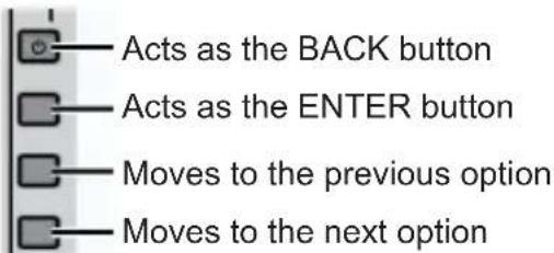 Acts as the BACK button Acts as the ENTER button Moves to the previous option Moves to the next option
