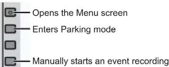 Opens the Menu screen Enters Parking mode Manually starts an event recording