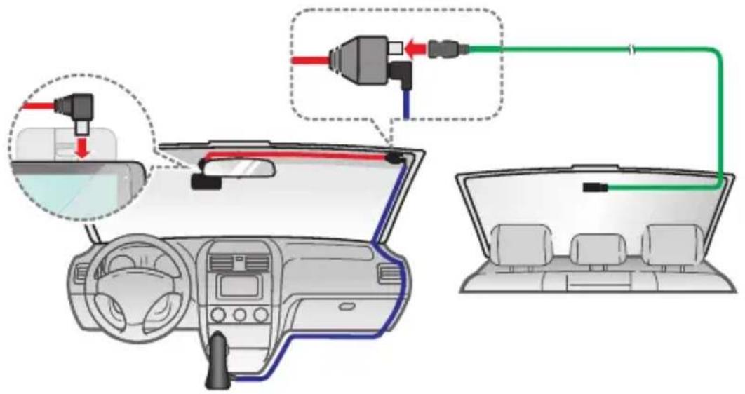 Diagram showing car dashboard connected to a plug and cable, with labeled parts and directional arrows indicating wiring or signal flow.