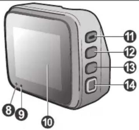 Diagram of a device rear panel with numbered labels pointing to key components
