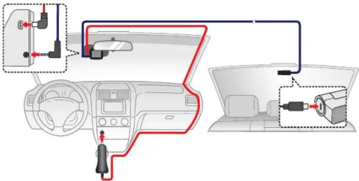 Diagram showing car interior connection with labeled components and wiring connections, including a red cable routing and a device component.