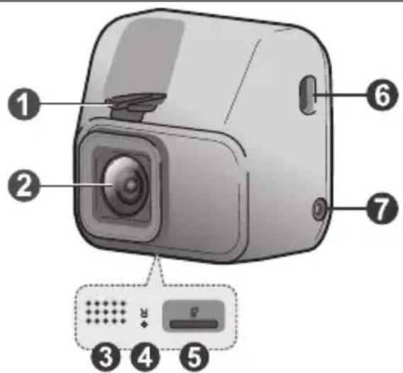 Diagram of a camera with numbered parts and a control panel labeled in Chinese