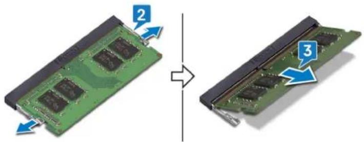 DELL Inspiron 7786 - Postup - 2
