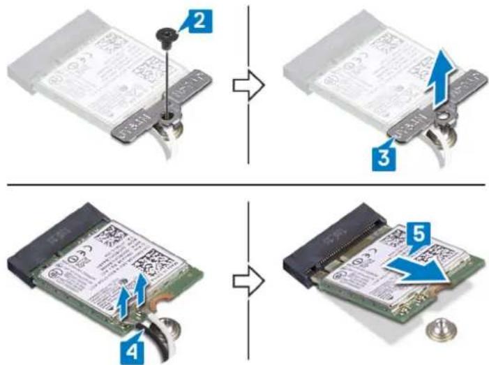 DELL Inspiron 7786 - Postup - 2