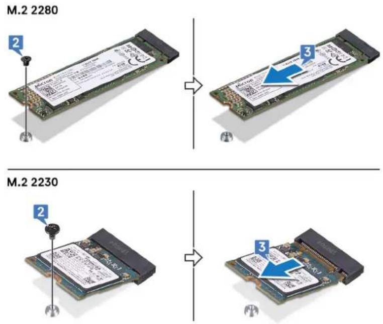DELL Inspiron 7786 - Postup - 2