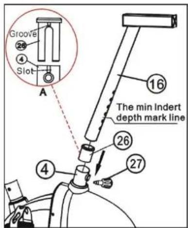 Groove 28 4 Slot A 16 The min Indert depth mark line 26 27 4
