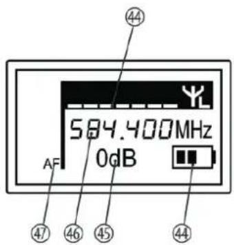 584.400MHz 0dB AF ④4 ④7 ④6 ④5 ④4