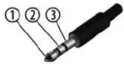 the t.bone column PT - Balanced and unbalanced transmission - 2