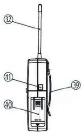 Labeled diagram of a handheld device with numbered parts for identification