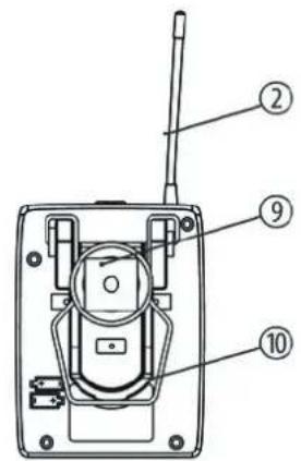 Technical diagram of a device with numbered parts labeled ②, ⑨, and ⑩ indicating different components or functions.