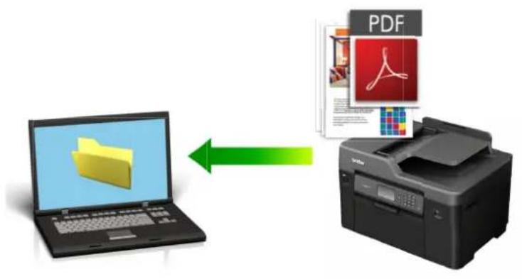 BROTHER MFC-J3530DW - Uložení naskenovaných dat do složky jako soubor PDF - 1