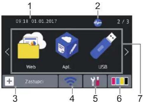 BROTHER MFC-J3530DW - Obrazovka Domů 2 - 1